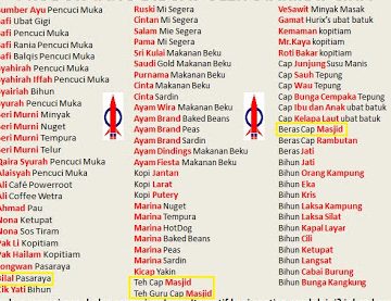 Perniagaan Cin Yang 1 perniagaan cin yang