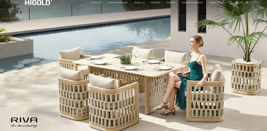 Resort Furniture Marketing 1 resort furniture marketing