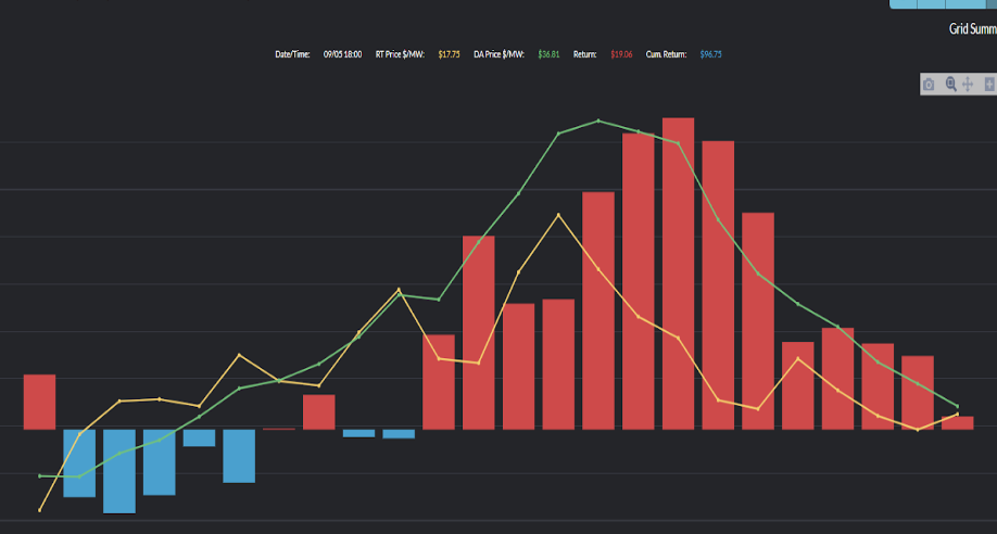 VS Electrical Trading 1 vs electrical trading
